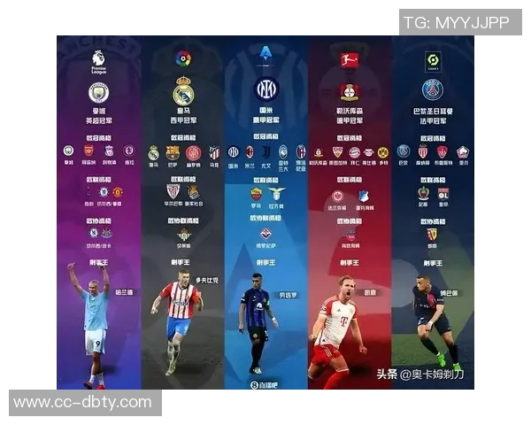 英超CEO强调新财务规章与欧足联一致性确保球队财务规划稳定性